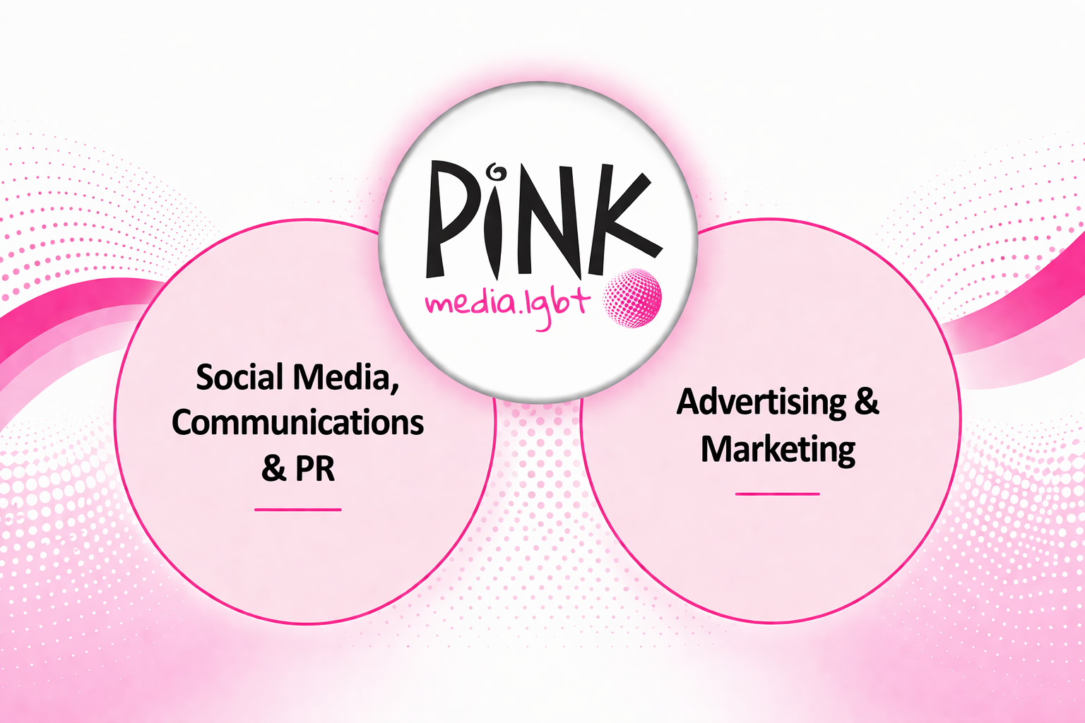 Pink Media — Social Media, Communications & PR · Advertising & Marketing